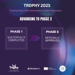 TROPHY moves forward