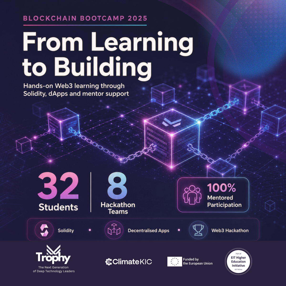 Blockchain Bootcamp 2025
